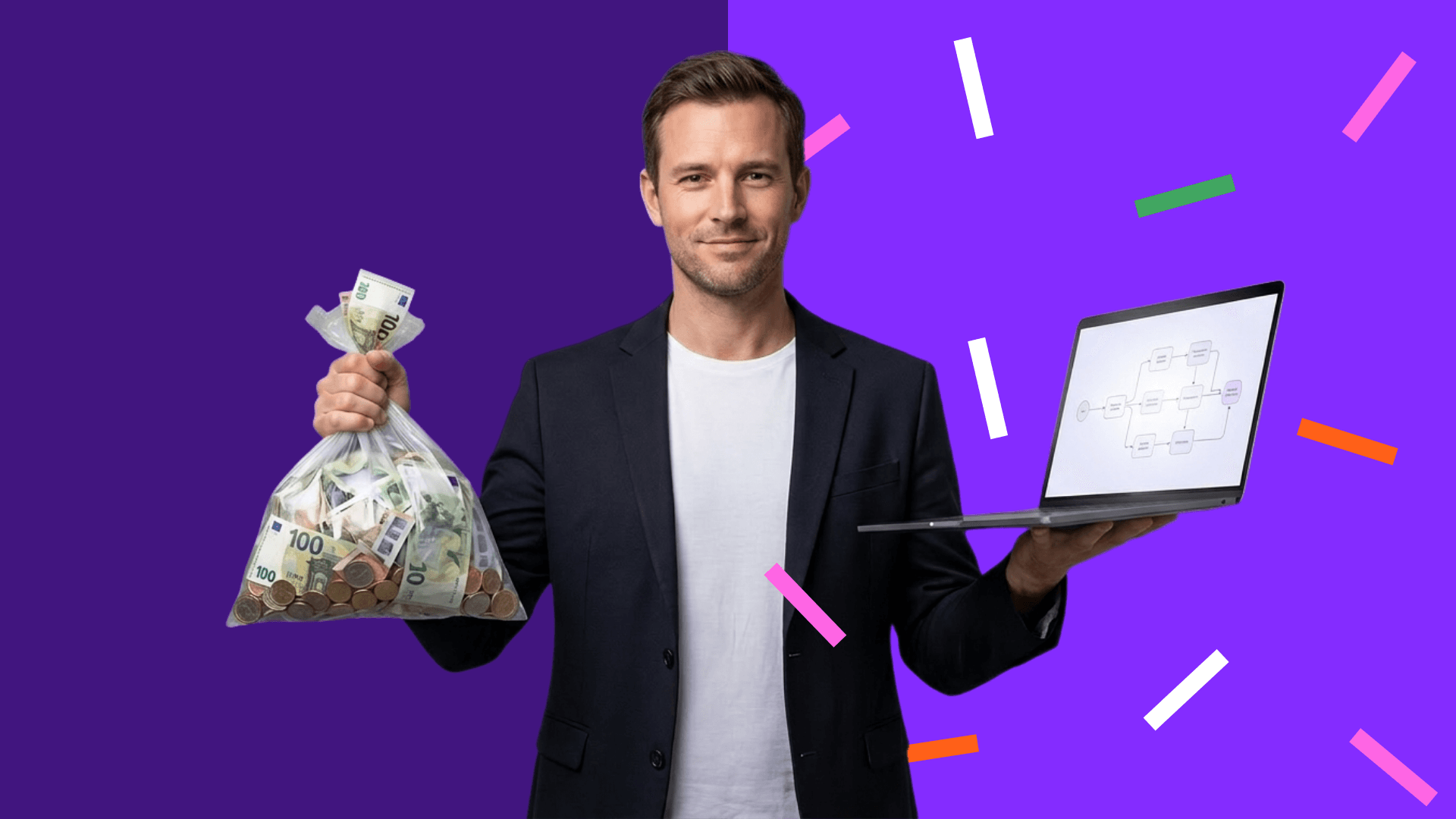 Bouwen vs kopen herdefinieerd: hoe AI de economie verandert